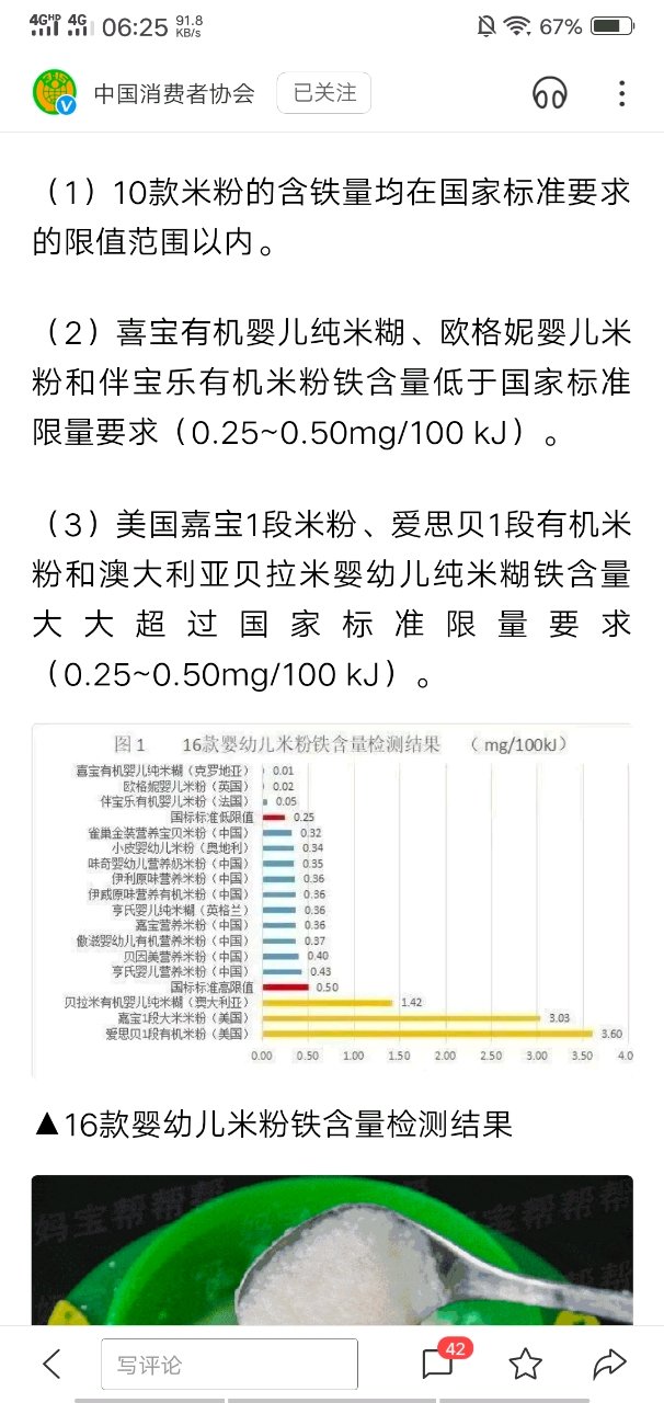 给宝宝加辅食米粉的一定要进来看看