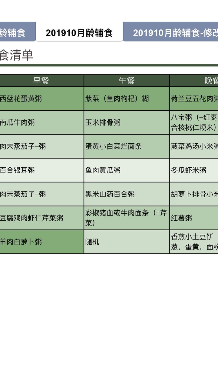 宝宝胃口差