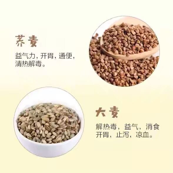 五谷为养，这些五谷杂粮营养知多少呢？