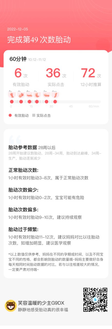 「孕31周4天」 和宝宝的互动瞬间~