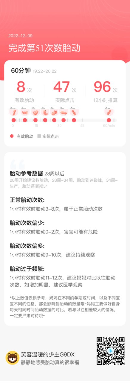 「孕32周1天」 和宝宝的互动瞬间~