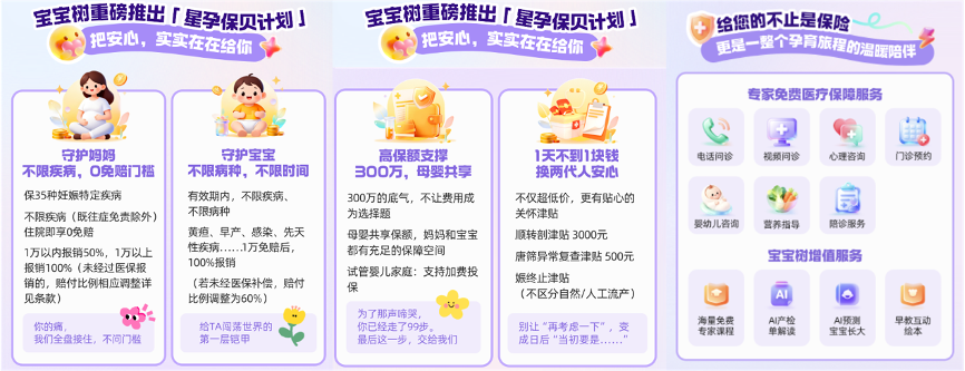 宝宝树携手复星联合健康完善母婴健康保障生态