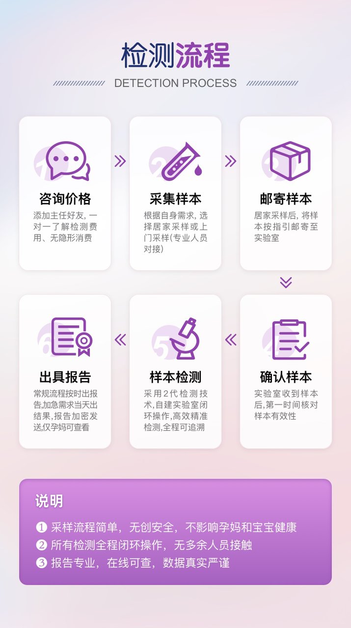 个人隐私亲子鉴定怎么做，有哪些要求？