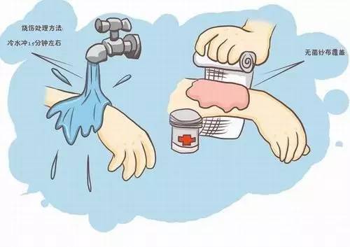 关键时候能救人一命的处理方法！